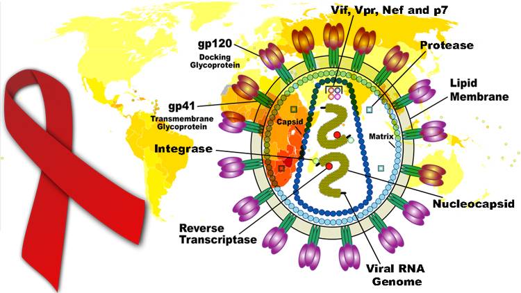 Živjeti s HIV-om